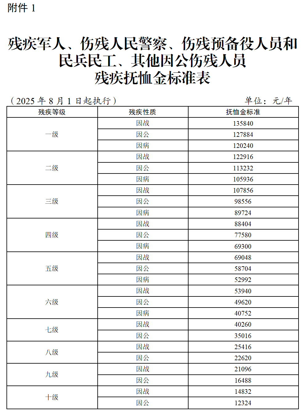 附件1.png