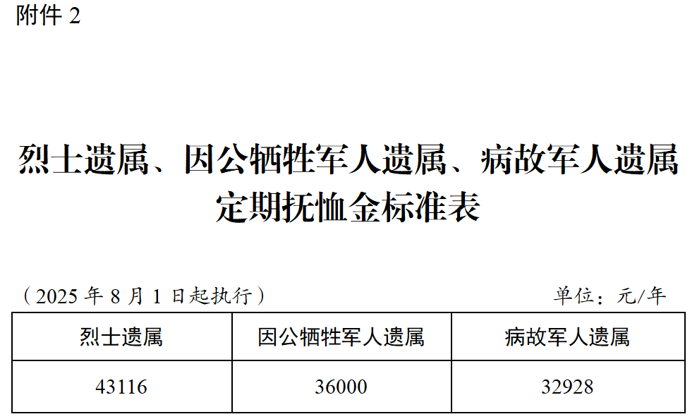 附件2.png