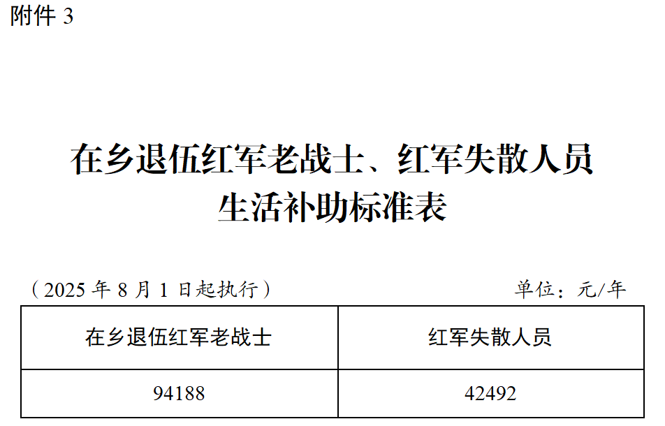 附件3.png